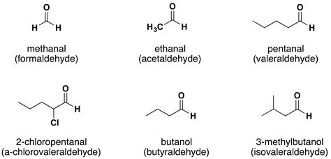 Nomenclature of Aldehydes & Ketones - Chemistry LibreTexts