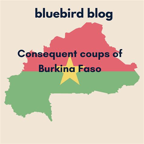 Consequent coups of Burkina Faso: its roots and its international reflections
