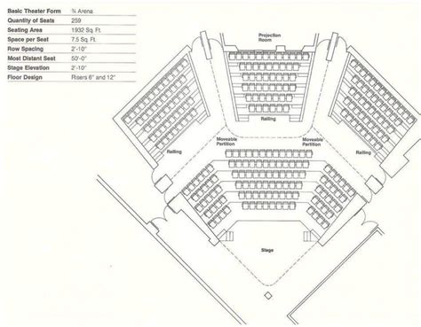 Pin by Architecte on plan divers projet | Auditorium design, Auditorium architecture, Layout