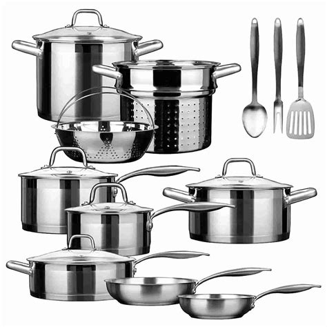 The Ultimate Guide to the Best Induction Cookware Sets (March 2020)