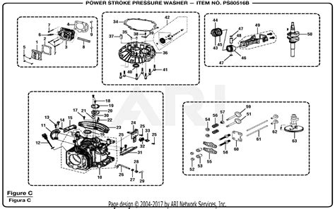 Homelite PS80516B PowerStroke Pressure Washer Parts Diagram for Figure C