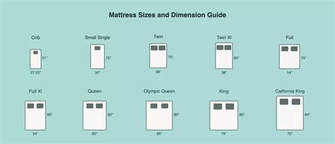 Mattress Size Chart Bed Dimensions Guide 2023 | lupon.gov.ph