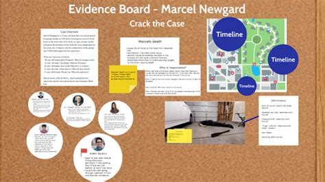 Evidence board by Kourtney Waters on Prezi