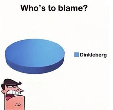 DINKLEBERG | Dinkleberg | Know Your Meme