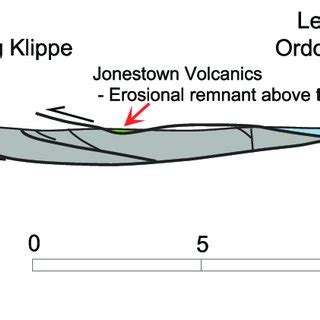 Schematic section of a convergent or collisional tectonic zone.... | Download Scientific Diagram