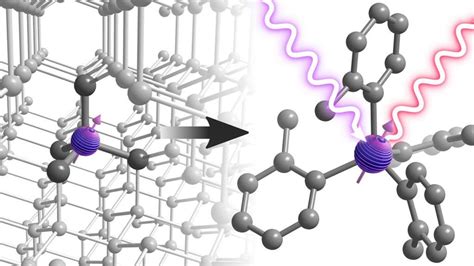 Synthesizing 'bright' quantum bits