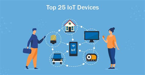 Top 25 IoT Devices Of All Time - Software Testing Material