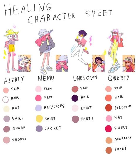 in love with a ghost on Twitter: "healing character sheet ( concept art by @sarlisart ...