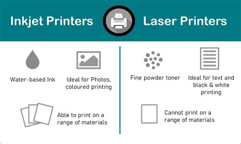 Inkjet Vs Laser Printable Business Cards - Free Printable Download
