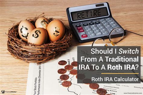 Roth IRA Calculator