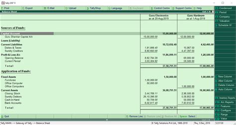 What is Comparative Balance Sheet - Definition, Format & Example ...