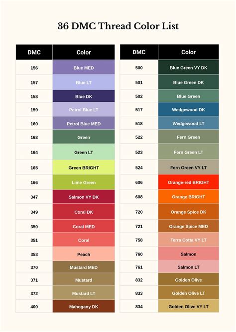 DMC Thread Color Chart in Illustrator, PDF - Download | Template.net