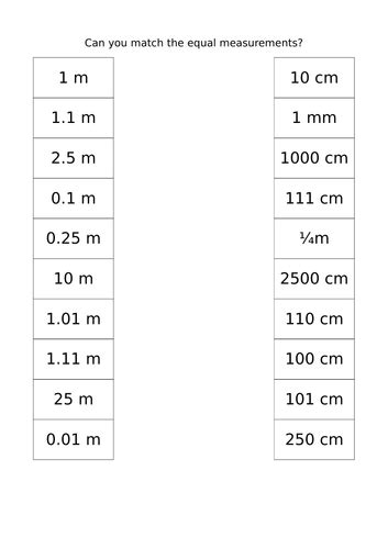 Worksheet for converting between m and cm, and cm and mm. | Teaching Resources