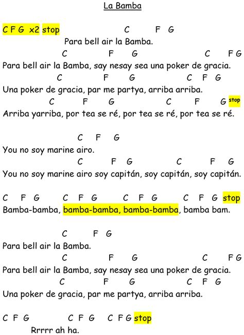 La Bamba Chords And Lyrics | Guitar Chords And Lyrics