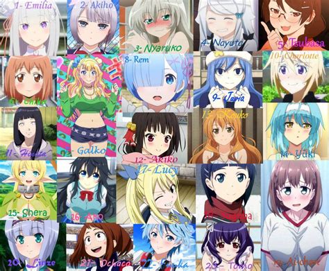 Waifu Quiz: Who is your Anime Waifu or Hazu? | WeebQuiz