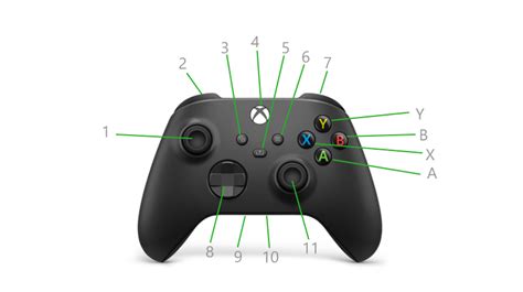 超格安価格 VariousマートeXtremeRate Xbox Series X SコントローラーLT RTボタンに対応用クリッキーヘア ...