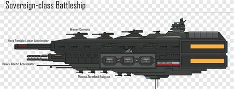 Plasma railgun Internal Revenue Service Weapon Battleship, cruser voor militaire ruimteschepen ...