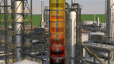 Oil Refining Courses - Quartic Training