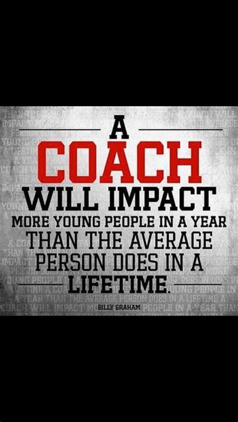 Best 25+ Softball coach quotes ideas on Pinterest | Softball coach ...