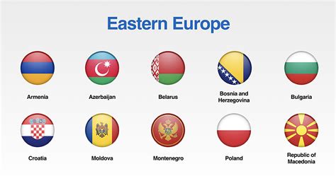 Free Set of Europe Flags Icons for your Presentations - PresoMakeover