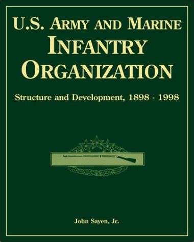 Us Army & Marine Infantry Organization: Structure and Development, 1898 to the Present Day ...