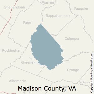 Madison County, Virginia Economy