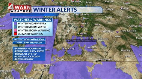 Active weather patterns begins with snow in southern Utah