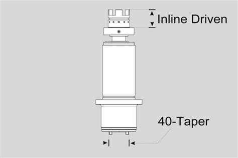 SPINDLE, 40T INLINE 12K W/DRAWBAR (HMC) | Spindle - Mill | Spindle | Spindle Head | Find ...