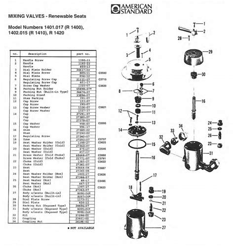 What Are The Parts Of A Shower Faucet | Reviewmotors.co