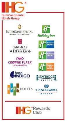 The Complete Guide to IHG Rewards | Hotel rewards programs, Hotel rewards, Holiday inn