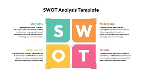 SWOT Analysis Infographics Template for PowerPoint - SlideBazaar