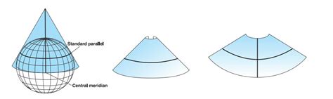 Map Projections - Understanding Spatial Data: Map Projections