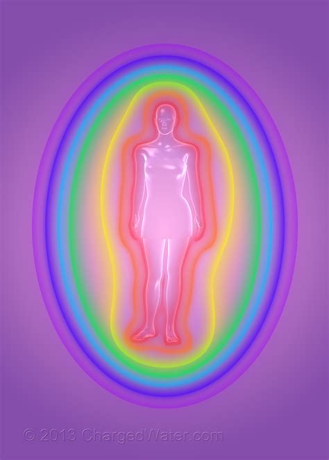 Join us for an aura cleansing & to learn about the 7 levels of your aura Tickets, Sat, Sep 21 ...