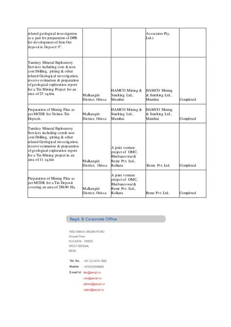 Pecpl mineral exploration companies in india