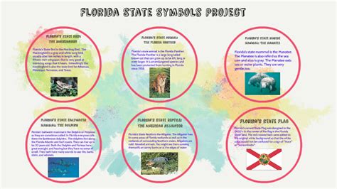 Florida State Symbols Project by Zoey Miller on Prezi