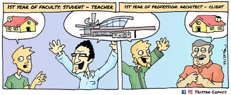 The Architecture Student Through 15 Comic Strips | ArchDaily