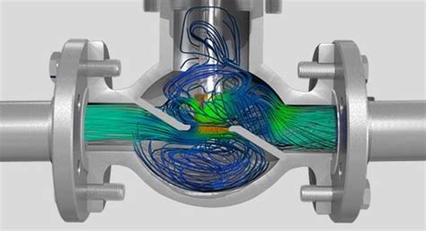 Simulation Software | Simulation Analysis & Tools | Autodesk