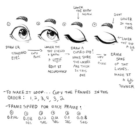 A Quick Blinking Animation Tutorial by VileBile on DeviantArt