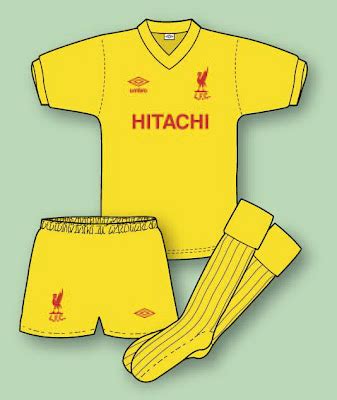 LIVERPOOL FOOTBALL SHIRT HISTORY: LIVERPOOL KIT 1976–77 to 1980–81