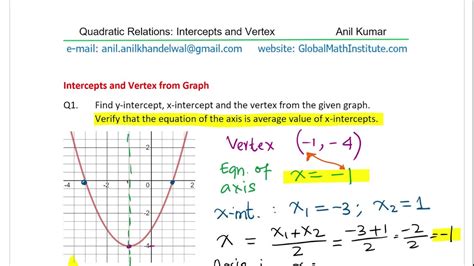 How To Write The Equation Of The Parabola In Vertex Form Quora