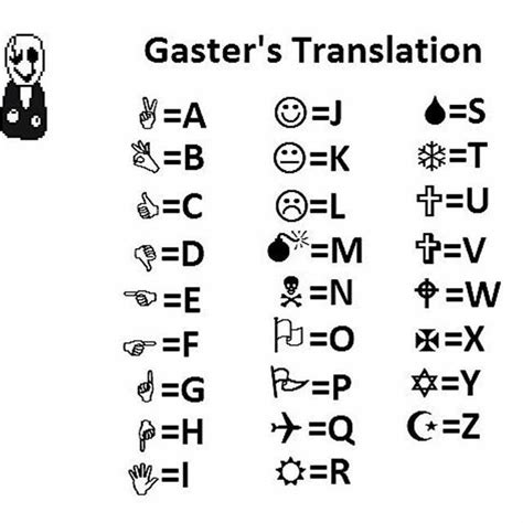 Wingdings translator - ticketssilope