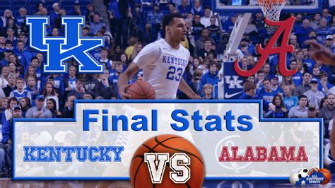 Kentucky vs. Alabama Final Stats | All Kentucky Sports