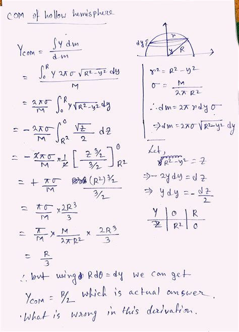 homework and exercises - What is wrong in this derivation of centre of ...