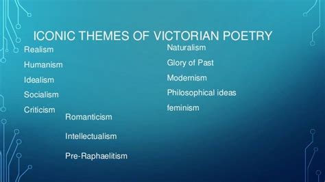 All Themes of Victorian Era Literature