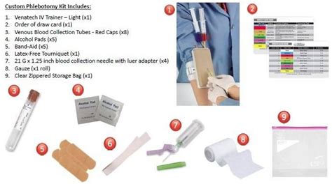 Phlebotomy Supplies And Equipment / Phlebotomy Supplies and Blood Draw ...