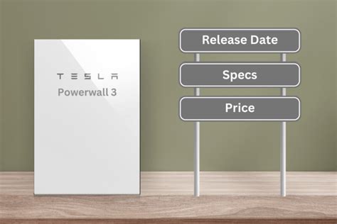 Tesla Powerwall 3 Review - Release Date, Specs, Price - Energy Theory