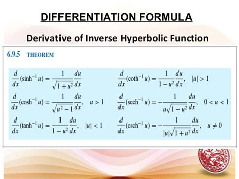 Lesson 4 derivative of inverse hyperbolic functions