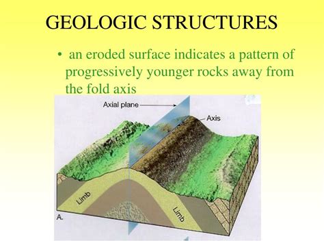 PPT - GEOLOGIC STRUCTURES PowerPoint Presentation, free download - ID ...