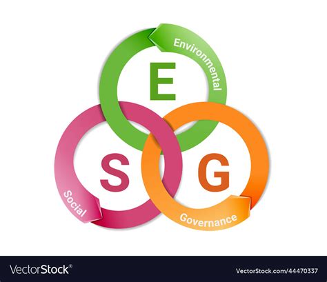 Esg business concept environmental social Vector Image