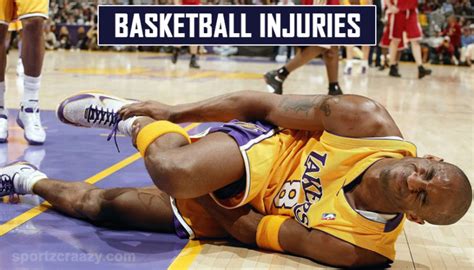 Types of Basketball Injuries | Preventing and Treating Basketball Injuries